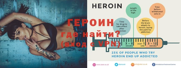mix Нязепетровск